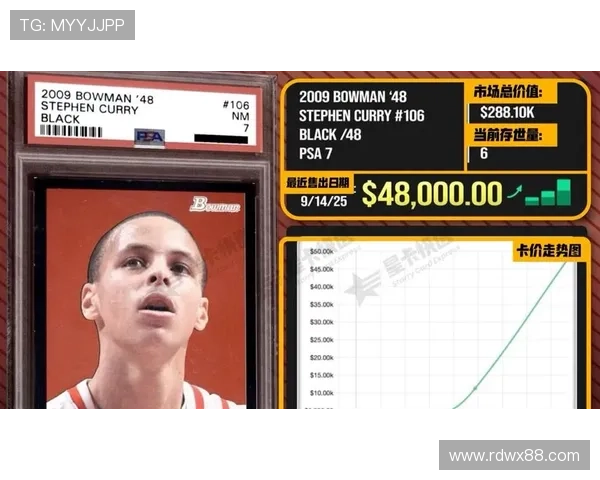 足球球星卡包签名价值探析与市场价格走势分析